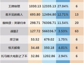 新澳资料免费资料大全一_值得支持_V24.66.93