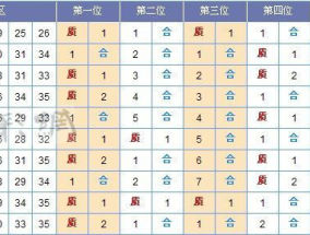 四肖三肖必开期期准精准_引发热议与讨论_V80.79.67