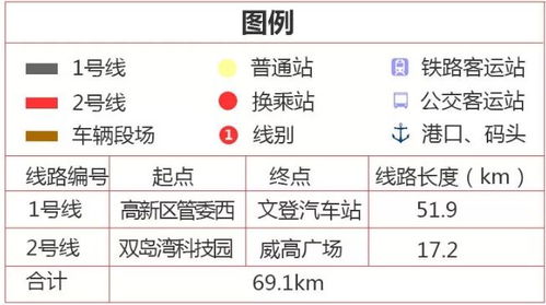 澳门正版资料大全免费网_详细解答解释落实_安装版v274.220