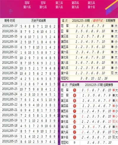 新澳门规律公式_最佳选择_V54.96.73