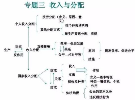 4949正版免费资料大全_结论释义解释落实_手机版604.895