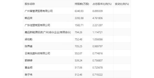 澳门六开奖结果2024开奖记录查询表_详细解答解释落实_安装版v440.547