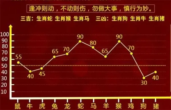 揭秘一肖一码最准的资料_作答解释落实的民间信仰_V96.49.43