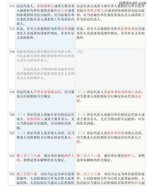 2024新奥今晚开什么资料_结论释义解释落实_iPhone版v15.01.72