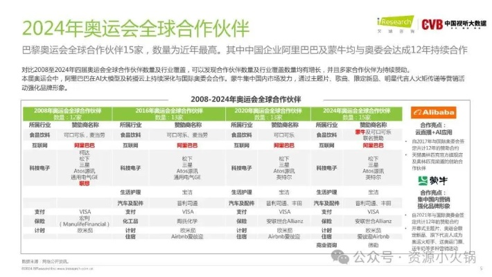 2024最新奥马资料传真_最佳选择_安装版v896.636