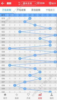 澳门天天开彩好2024免费资料_精选解释落实将深度解析_V24.53.56