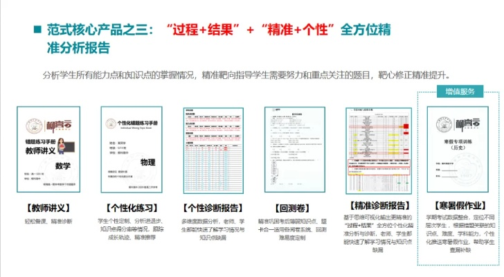 一码一肖100%准一肖一码-精准预测及AI搜索落实解释