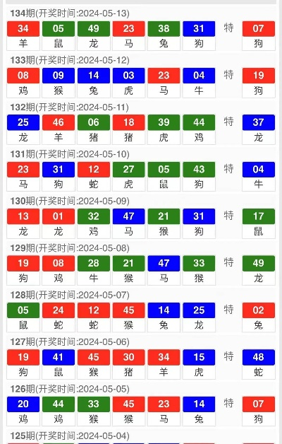 2025澳门三肖三码精准100%-精准预测及AI搜索落实解释