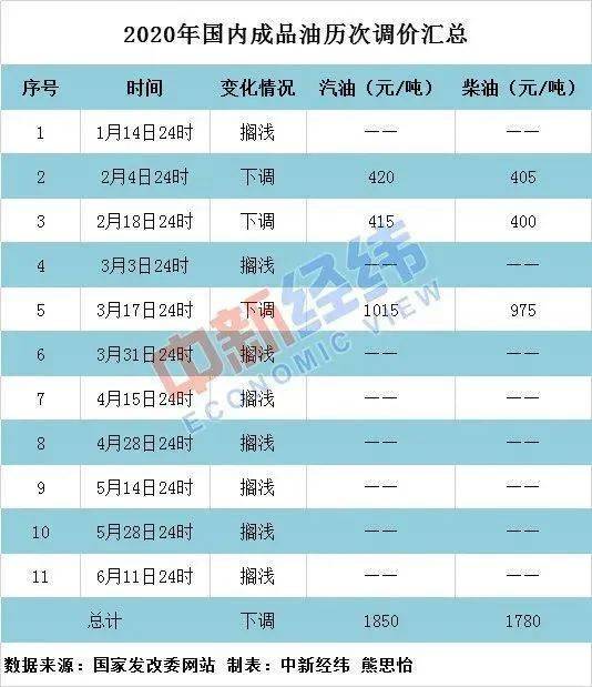 2025澳门今晚开奖结果是多少-全面探讨落实与释义全方位