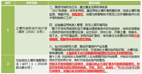 新澳门资料大全正版资料2025-精准预测及AI搜索落实解释