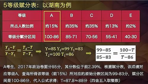 管家婆百分百一码-精选解析与落实的详细结果