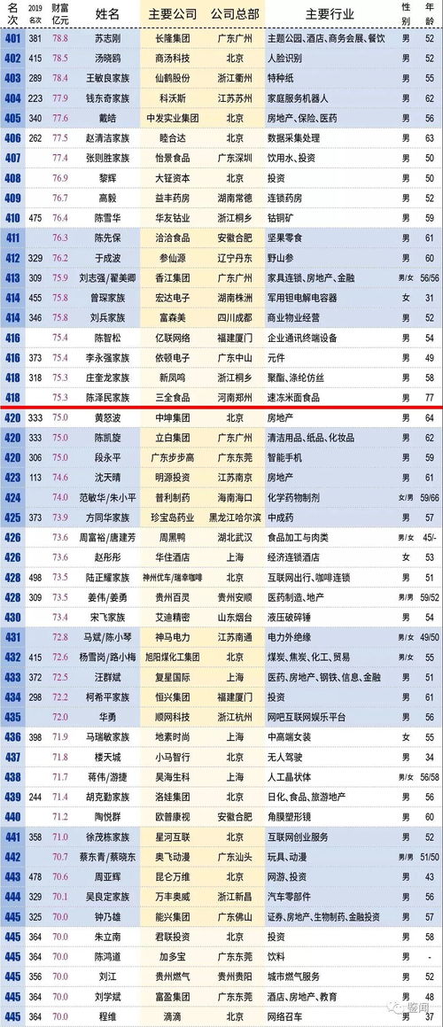 新澳门开奖结果2025开奖记录查询表-精选解析与落实的详细结果