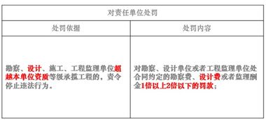 奥门码资料-精准预测及AI搜索落实解释