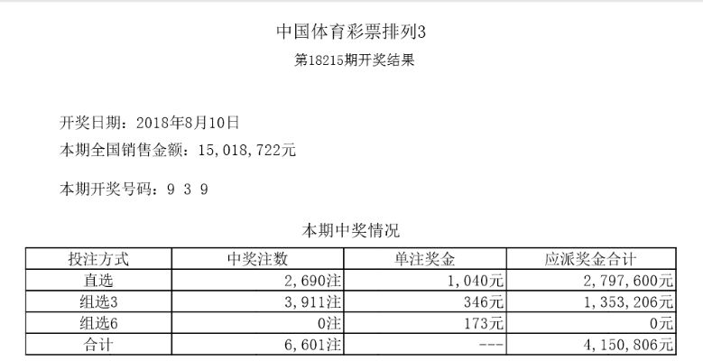 香港澳门六开彩最新开奖结果查询-AI搜索详细释义解释落实