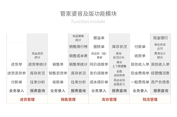 管家婆正版资料图2025年网站-精选解析与落实的详细结果