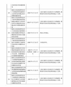 新澳精准资料免费提供-AI搜索详细释义解释落实