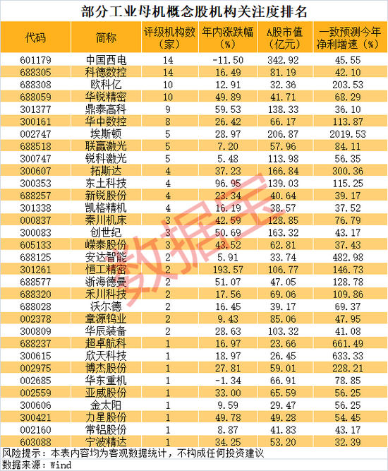 大利空，300159“20cm”跌停，封单逾百万手！人形机器人铲子股，爆发