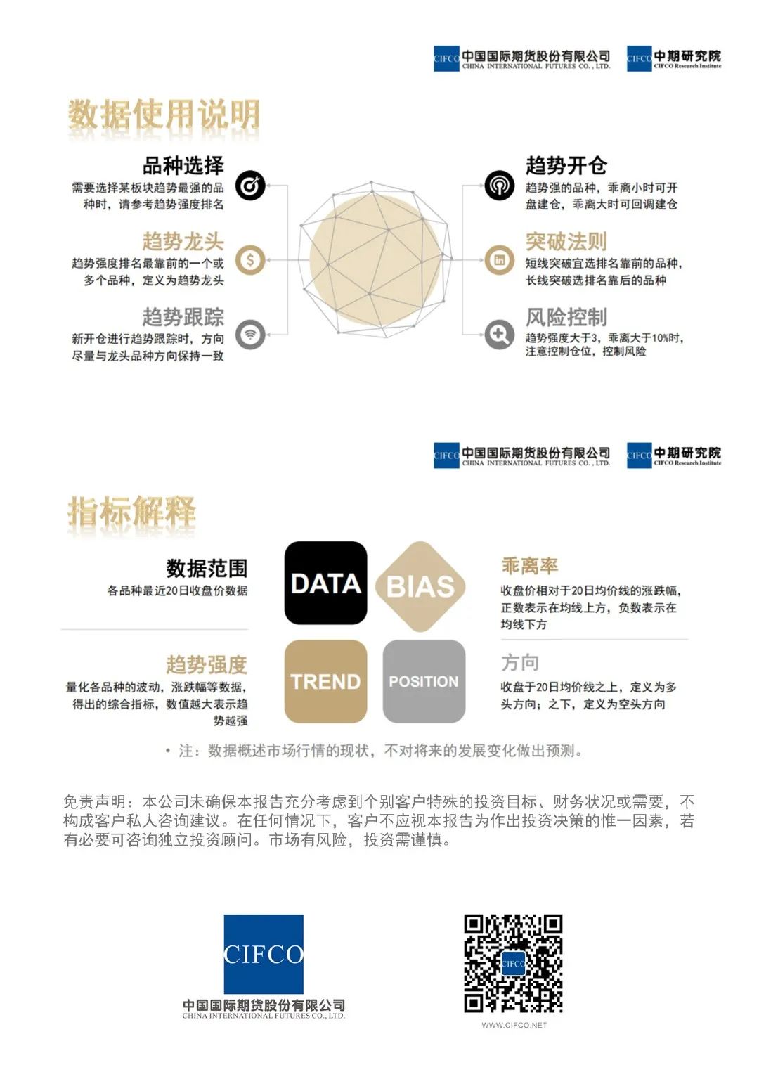 中期商品趋势榜|工业硅、豆一、焦炭、氧化铝、碳酸锂空头强势  尿素、沪铜、黄金多头偏强