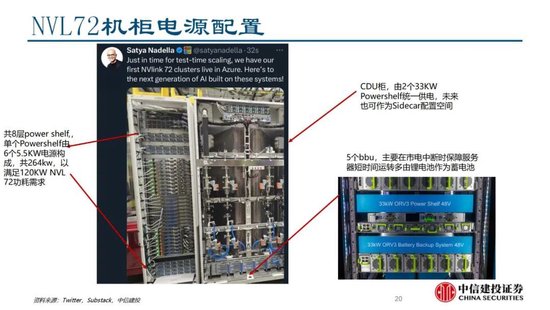 中信建投证券：AIDC产业链投资机遇