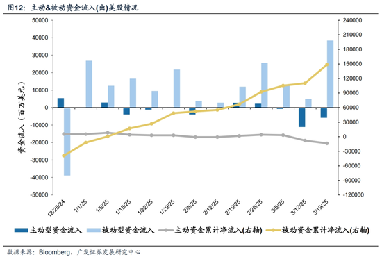 广发策略：对AH溢价的初步探讨